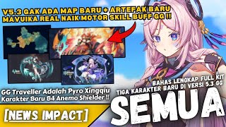 FULL KIT MAVUIKA BUFF PEMBALAP GG !! Akhirnya Bakal Ada Pyro Xingqiu + Anemo Shielder - NEWS IMPACT