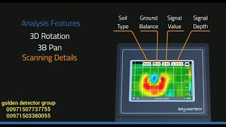 3D ground Scanner Groundtech Discovery | 3D Monitor & Graphics Analysis