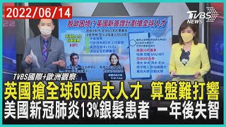 【TVBS國際+歐洲觀察】英國搶全球50頂大人才 算盤難打響 美國新冠肺炎13%銀髮患者 一年後失智｜TVBS新聞 2022.06.14