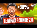 +30% en 10 Jours ! Pourquoi le marché Chinois explose à la hausse ? (ça va continuer en 2025)