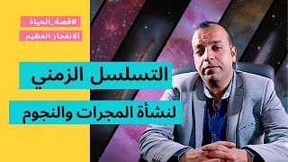 المجرات والكون وكيف نشأ الجيل الاول من النجوم