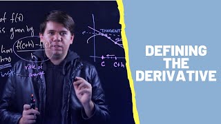 Lit Calculus 17: Limit Definition of Derivative