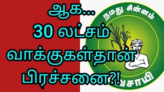 அவலை நினைத்து உரலை இடிக்கும்  திராவிட ஆதரவாளர்கள் | பின்னணி |  TNTV Tamil Oodagam