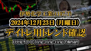 2024-12-23 ：伊勢化学工業(4107.T)　日中足株価チャート（５分足・３分足・１分足）