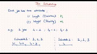 06 Interval Scheduling Problem
