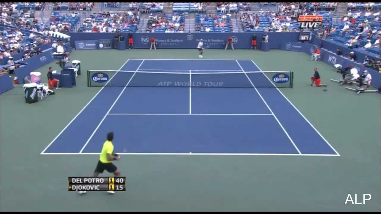 Novak Djokovic: The Backhand [HD] - YouTube