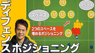 【スクラムからのDF立ち位置】世界でトレンドになっているDFポジショニングを解説