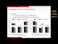 usenix security 15 circuit fingerprinting attacks passive deanonymization of tor hidden services