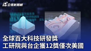 全球百大科技研發獎 工研院與台企獲12獎僅次美國｜20231124 公視晚間新聞