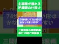 振り飛車党のみなさん、「逆棒銀」は強いぞ　 将棋 三間飛車