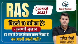 RAS 2013 से 2023 पिछले 10 वर्ष का ट्रेंड | RAS New Vacancy 2024 | RPSC RAS Exam 2024