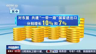 [新闻直播间]商务部 今年我国外贸运行展现较强韧性和活力 | 新闻来了 News Daily