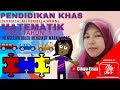 KSSR TAHUN 1 ( MATEMATIK)-Mengecam Objek mengikut warna asas