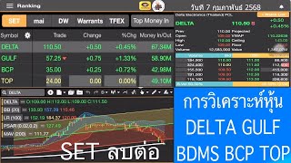 SET ลบต่อ การวิเคราะห์หุ้น DELTA GULF BDMS BCP TOP วันที่ 7 กุมภ่พันธ์ 2568