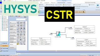 HYSYS 8: Continuous Stirred Tank Reactor (CSTR)