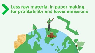 Less raw material in paper making for profitability and lower emissions