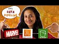 Build an End to End Data Pipeline on AWS | AWS Lambda, S3 Bucket, EventBridge Trigger , Marvel Data