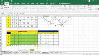Shortest Path Problem: Formulation & Solution Using Solver