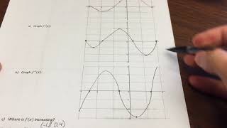 Slopes and Curvature Using Derivatives