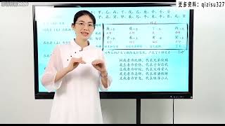 夏光明四柱八字6 看坐下十神