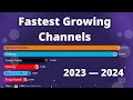 YouTube's Fastest Growing Channels REVEALED for 2023-2024!