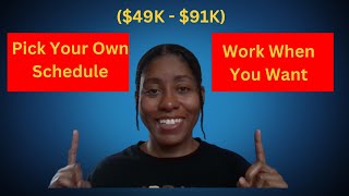 Allegis Transcription: Work From Home And Earn Up To $91k