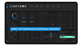 Meet LightBox