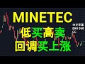 MINETEC - 低买高卖,回调买上涨. 盘后筹码峰技术分析.[CC 中英文字幕 ENG SUB].19022024