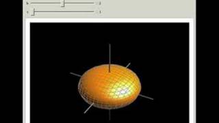 Ellipsoid