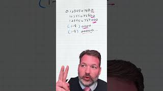 The Pi Myth: Endless Digits Don't Guarantee Every Sequence
