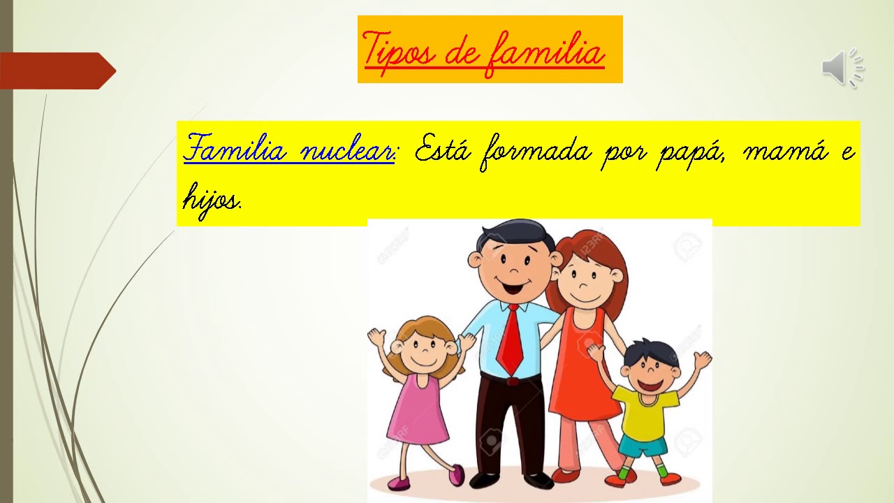 LA FAMILIA Y TIPOS DE FAMILIA - YouTube