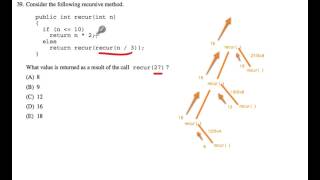 Tracing Recursive Calls