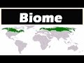 1.5 biome (Levels of Organization in Ecology: Environment and Ecology [Learn Online]