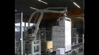 JOMET - Robotic palletizing of boxes