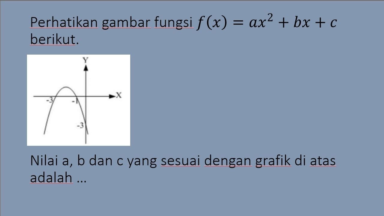 Perhatikan Gambar Fungsi F(x)=ax^2+bx+c Berikut. Nilai A, B Dan C Yang ...