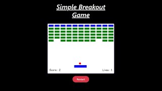 Simple Breakout Game using JavaScript