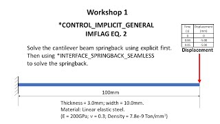 Ls-Dyna Implicit Training: Lecture 2 Workshop 1