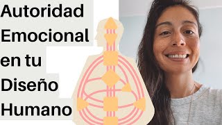 Autoridad Emocional Diseño Humano | La Importancia del Tiempo A Solas Trinidad Cubillos