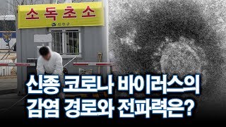 신종 코로나 바이러스의 감염 경로와 전파력은?