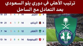 ترتيب الأهلي السعودي في دوري يلو السعودي بعد التعادل مع الساحل اليوم