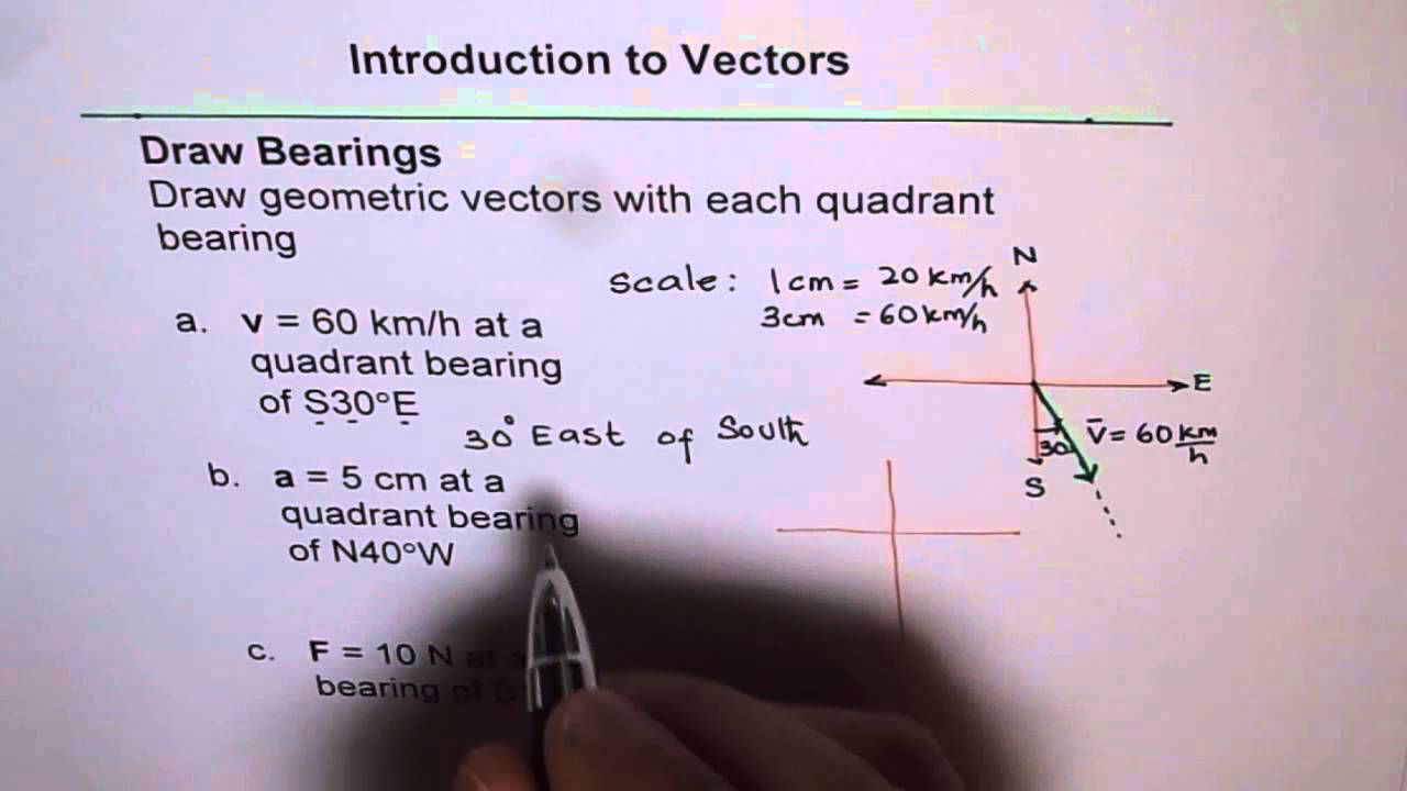 Example Quadrant Bearing Geometric Vectors Edexcel Gcse Youtube