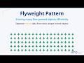Flyweight Design Pattern Explained: Save Memory with Shared Objects