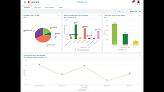 Workforce Ready: New UI Overview Training