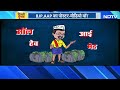 delhi elections 2025 दिल्ली में bjp और aap के बीच poster और video war जारी ndtv india