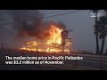 palisades fire burning out of control in california insider news