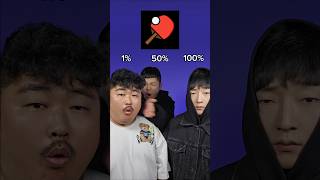 1% vs 50% vs 100% #beatbox #tiktok