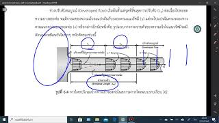 Fluid บทที่ 6 การไหลภายในท่อ Flows in Ducts ช่วงที่ 1 ดร.ธัชพล จุ้งเจริญ