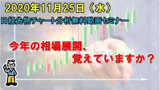 今年の相場展開、覚えていますか？ 2020年11月25日（水）　日経先物チャート分析無料動画セミナー