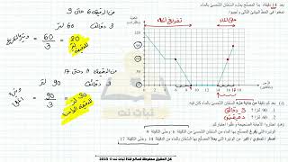 قراءة معطيات من رسوم بيانية  للصف العاشر | عنقود المجتمع والعلم سلسلة أوليمبوس