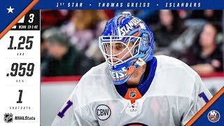 Thomas Greiss earns the first star of the week